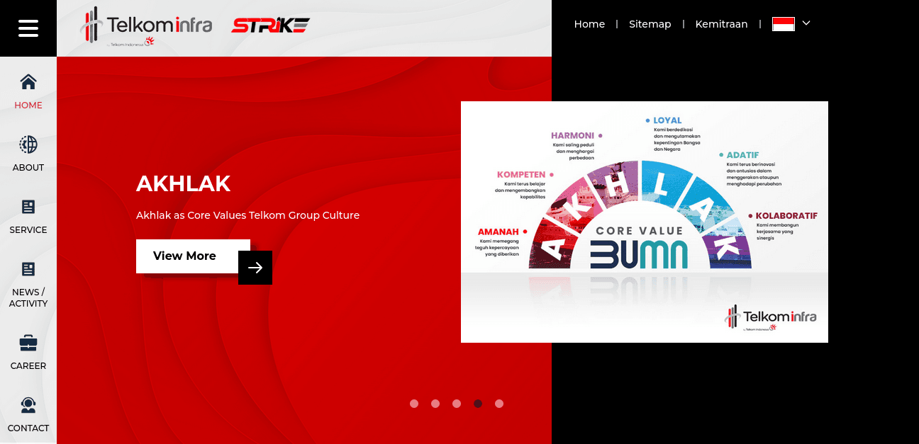 Telkom Infra